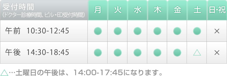 検査受付時間